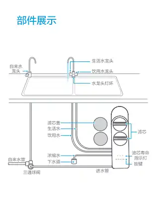 Midea美的 MRC1859A-800G橱下式净水机参考澎湃800衍生机型白色Y800天猫优品后壳姜黄色智能美的产品平台J2FH-0-HS